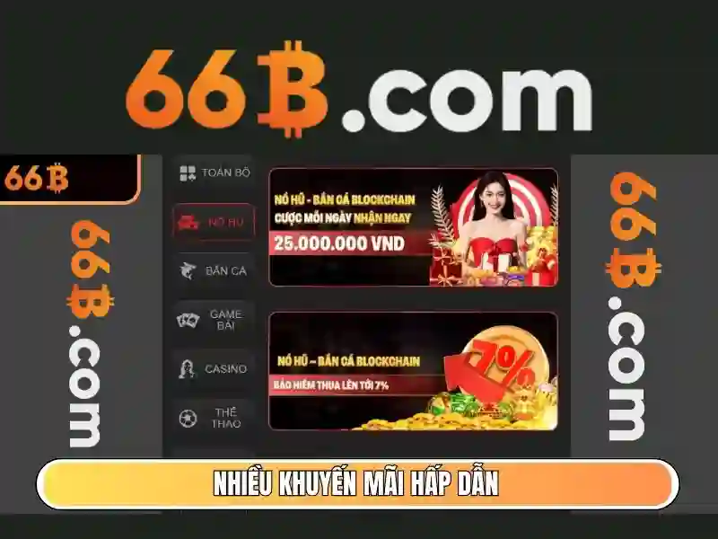 66b nss – Đột phá số hóa thương hiệu