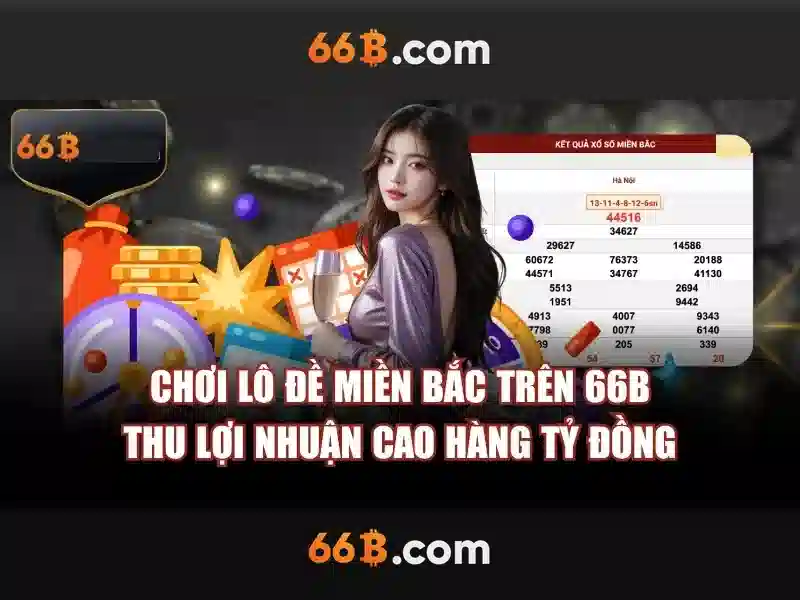 66b it act – Khởi động tiềm năng số cùng 66b vip