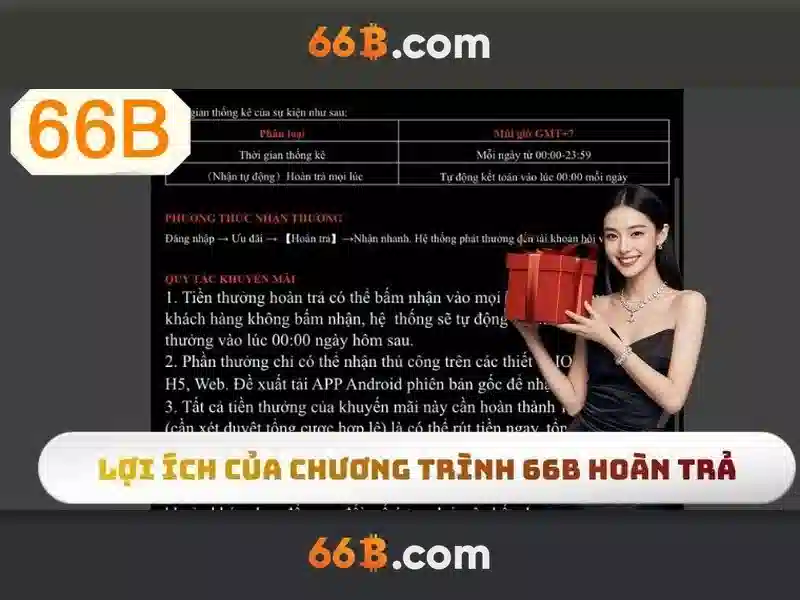 66b là gì?
