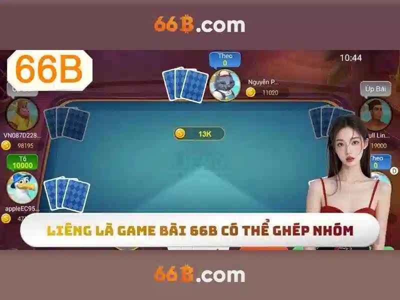 Kiến trúc và quy mô của 66B<p><span style=