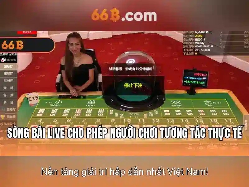 66b: Hiệu suất và cải tiến