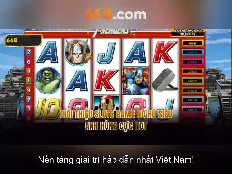 cd 66b rat – Ý tưởng chủ đạo, giá trị cốt lõi