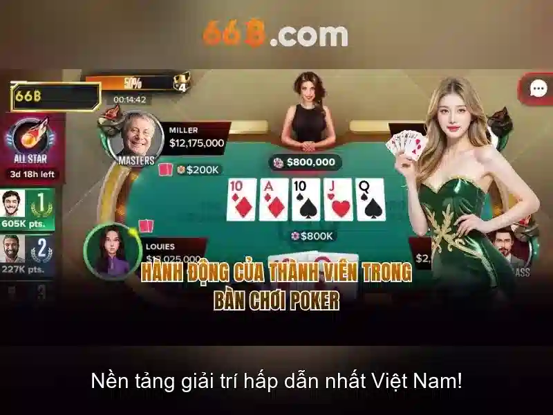 Kiến trúc và tham số