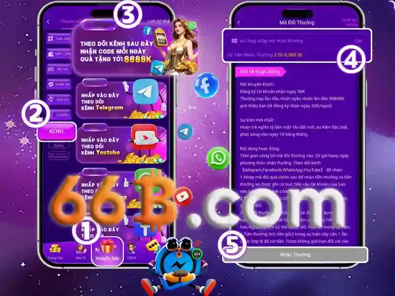 đăng ký 66b – Định hướng phát triển và tầm nhìn tương lai