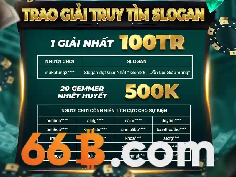 Tương lai của 66B và AI trong xã hội